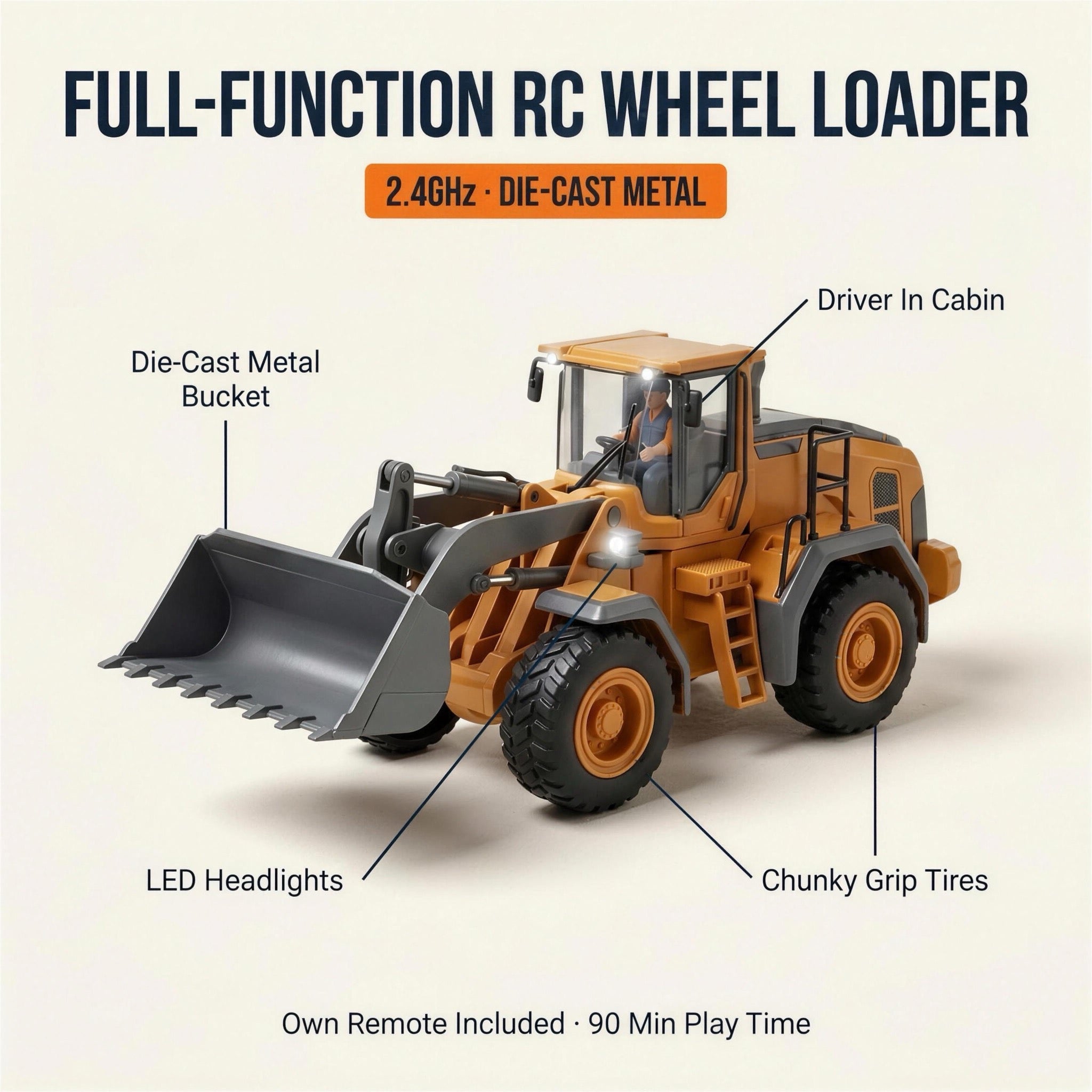 TinyOperator™ | Their First Job Site — RC Construction Fleet